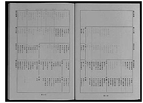 [下载][婺源查氏族谱_6卷_16册]江西.婺源查氏家谱_五.pdf