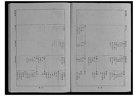 [下载][婺源查氏族谱_6卷_16册]江西.婺源查氏家谱_六.pdf