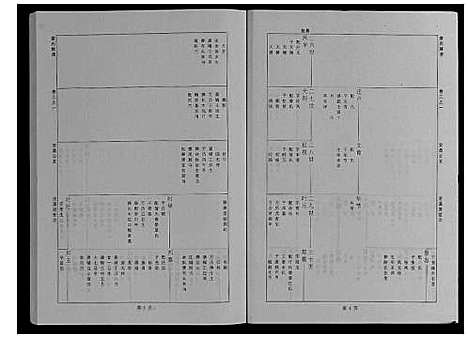 [下载][婺源查氏族谱_6卷_16册]江西.婺源查氏家谱_六.pdf