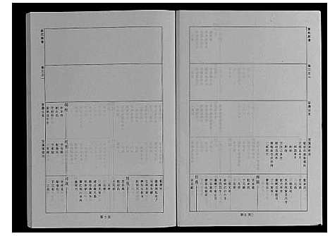 [下载][婺源查氏族谱_6卷_16册]江西.婺源查氏家谱_六.pdf