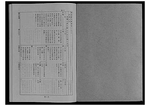 [下载][婺源查氏族谱_6卷_16册]江西.婺源查氏家谱_七.pdf