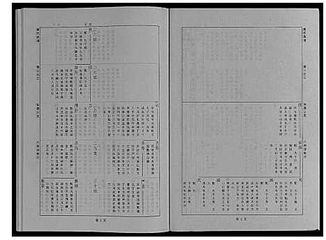 [下载][婺源查氏族谱_6卷_16册]江西.婺源查氏家谱_七.pdf