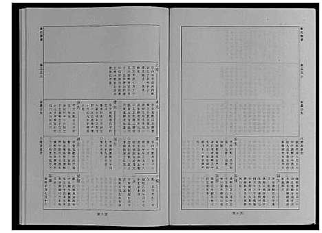 [下载][婺源查氏族谱_6卷_16册]江西.婺源查氏家谱_七.pdf