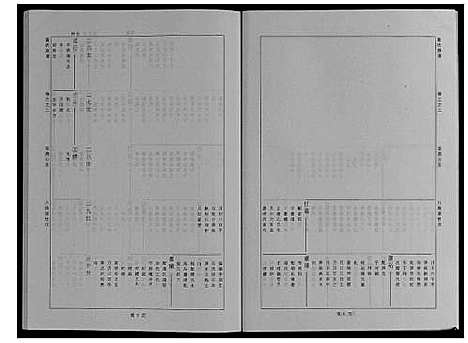 [下载][婺源查氏族谱_6卷_16册]江西.婺源查氏家谱_八.pdf