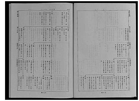 [下载][婺源查氏族谱_6卷_16册]江西.婺源查氏家谱_九.pdf