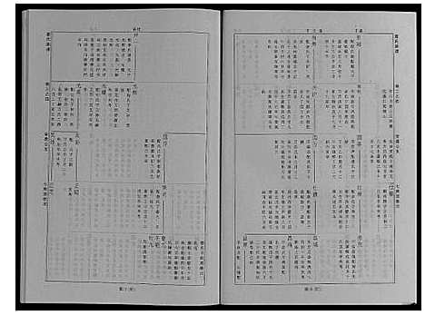 [下载][婺源查氏族谱_6卷_16册]江西.婺源查氏家谱_九.pdf