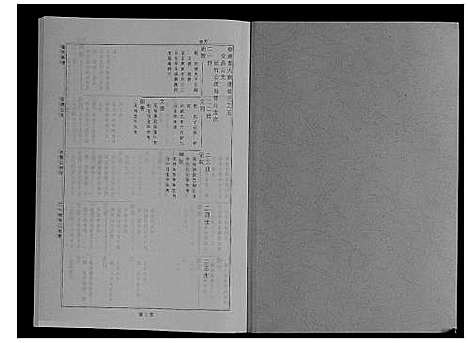 [下载][婺源查氏族谱_6卷_16册]江西.婺源查氏家谱_十.pdf