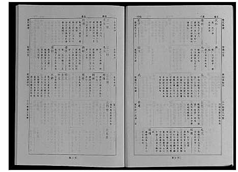 [下载][婺源查氏族谱_6卷_16册]江西.婺源查氏家谱_十.pdf