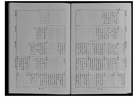 [下载][婺源查氏族谱_6卷_16册]江西.婺源查氏家谱_十一.pdf