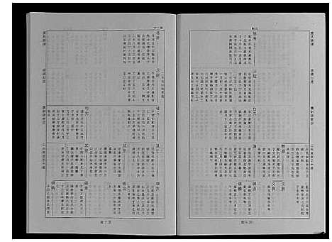 [下载][婺源查氏族谱_6卷_16册]江西.婺源查氏家谱_十一.pdf