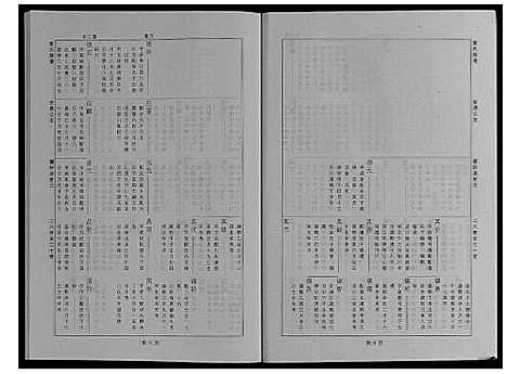 [下载][婺源查氏族谱_6卷_16册]江西.婺源查氏家谱_十一.pdf