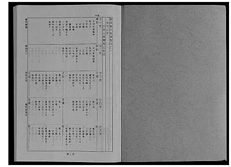 [下载][婺源查氏族谱_6卷_16册]江西.婺源查氏家谱_十二.pdf