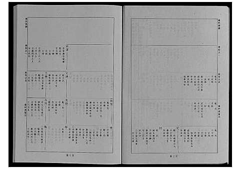 [下载][婺源查氏族谱_6卷_16册]江西.婺源查氏家谱_十二.pdf