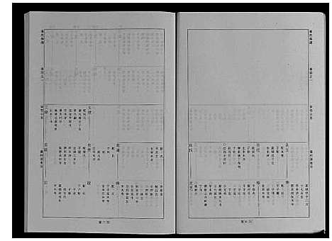 [下载][婺源查氏族谱_6卷_16册]江西.婺源查氏家谱_十二.pdf