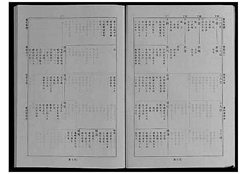 [下载][婺源查氏族谱_6卷_16册]江西.婺源查氏家谱_十二.pdf