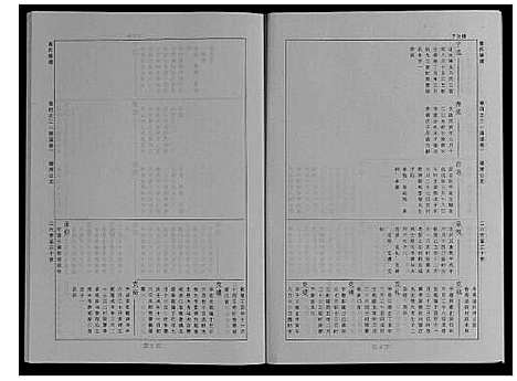 [下载][婺源查氏族谱_6卷_16册]江西.婺源查氏家谱_十三.pdf