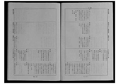 [下载][婺源查氏族谱_6卷_16册]江西.婺源查氏家谱_十三.pdf