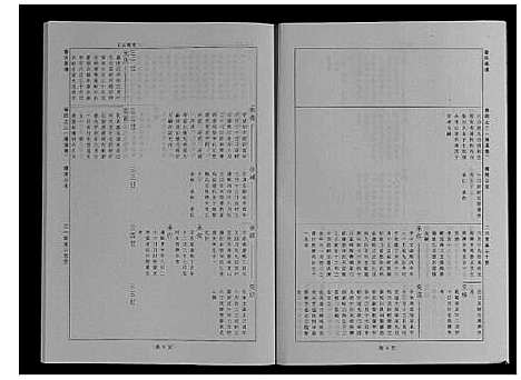 [下载][婺源查氏族谱_6卷_16册]江西.婺源查氏家谱_十三.pdf