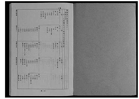 [下载][婺源查氏族谱_6卷_16册]江西.婺源查氏家谱_十四.pdf