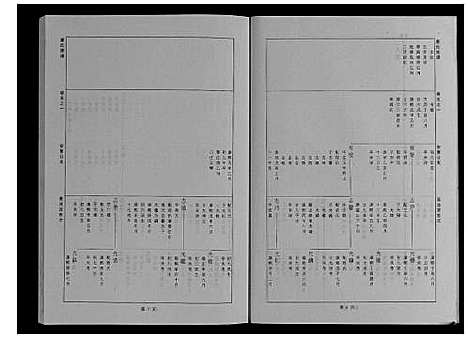 [下载][婺源查氏族谱_6卷_16册]江西.婺源查氏家谱_十四.pdf