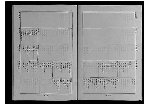 [下载][婺源查氏族谱_6卷_16册]江西.婺源查氏家谱_十四.pdf