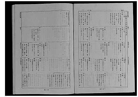 [下载][婺源查氏族谱_6卷_16册]江西.婺源查氏家谱_十六.pdf