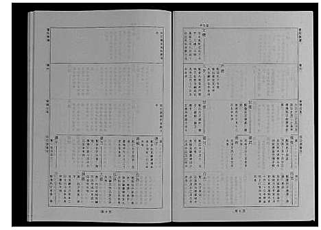 [下载][婺源查氏族谱_6卷_16册]江西.婺源查氏家谱_十六.pdf