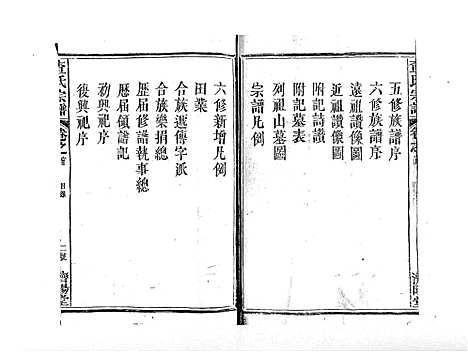 [下载][查氏宗谱_7卷首1卷]江西.查氏家谱_一.pdf