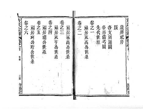 [下载][查氏宗谱_7卷首1卷]江西.查氏家谱_一.pdf