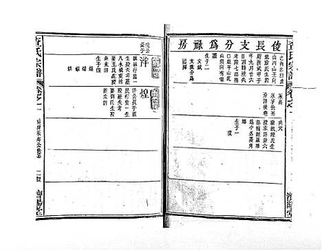 [下载][查氏宗谱_7卷首1卷]江西.查氏家谱_二.pdf