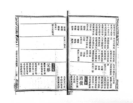 [下载][查氏宗谱_7卷首1卷]江西.查氏家谱_三.pdf