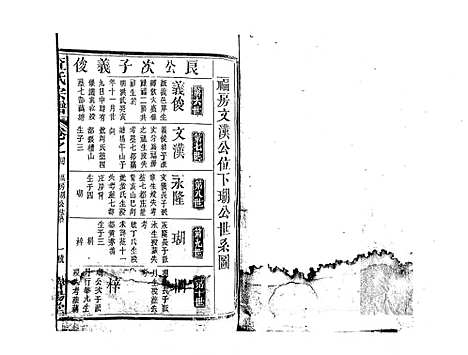 [下载][查氏宗谱_7卷首1卷]江西.查氏家谱_五.pdf