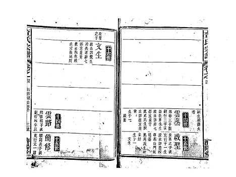 [下载][查氏宗谱_7卷首1卷]江西.查氏家谱_五.pdf