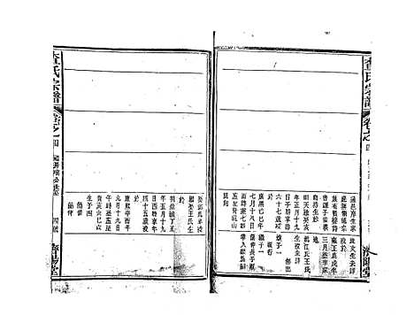 [下载][查氏宗谱_7卷首1卷]江西.查氏家谱_五.pdf