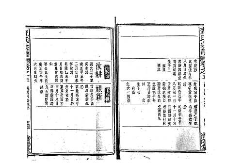 [下载][查氏宗谱_7卷首1卷]江西.查氏家谱_六.pdf