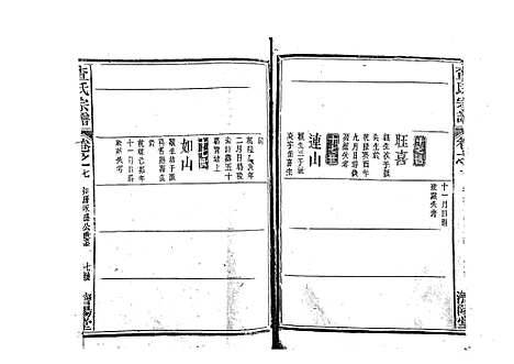 [下载][查氏宗谱_7卷首1卷]江西.查氏家谱_八.pdf