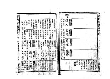 [下载][查氏宗谱_7卷首1卷]江西.查氏家谱_八.pdf