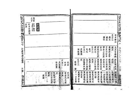 [下载][查氏宗谱_7卷首1卷]江西.查氏家谱_八.pdf