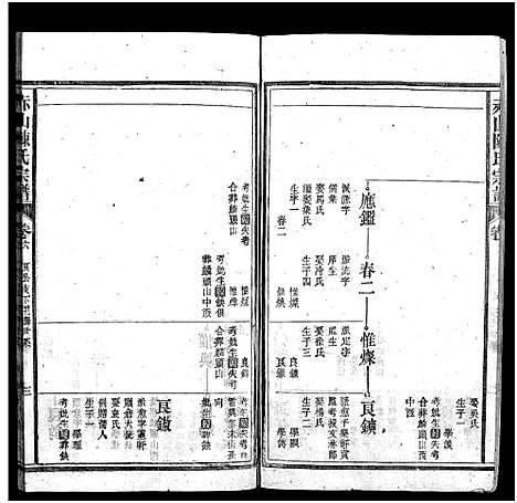 [下载][陈氏宗谱_卷数杂异_义门陈氏宗谱_赤山陈氏宗谱_华林陈氏宗谱_陈氏宗谱]江西/安徽.陈氏家谱_四.pdf