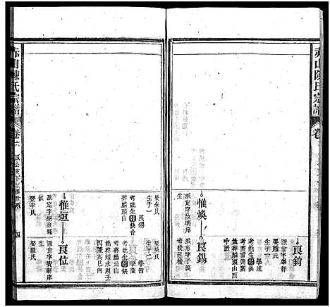 [下载][陈氏宗谱_卷数杂异_义门陈氏宗谱_赤山陈氏宗谱_华林陈氏宗谱_陈氏宗谱]江西/安徽.陈氏家谱_四.pdf