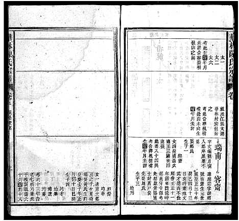 [下载][陈氏宗谱_卷数杂异_义门陈氏宗谱_赤山陈氏宗谱_华林陈氏宗谱_陈氏宗谱]江西/安徽.陈氏家谱_二十一.pdf