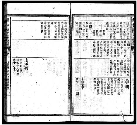 [下载][陈氏宗谱_卷数杂异_义门陈氏宗谱_赤山陈氏宗谱_华林陈氏宗谱_陈氏宗谱]江西/安徽.陈氏家谱_二十六.pdf