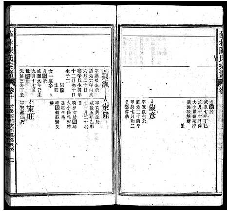 [下载][陈氏宗谱_卷数杂异_义门陈氏宗谱_赤山陈氏宗谱_华林陈氏宗谱_陈氏宗谱]江西/安徽.陈氏家谱_二十六.pdf