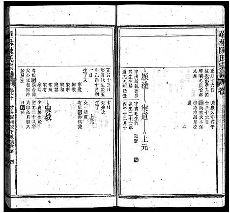 [下载][陈氏宗谱_卷数杂异_义门陈氏宗谱_赤山陈氏宗谱_华林陈氏宗谱_陈氏宗谱]江西/安徽.陈氏家谱_二十六.pdf