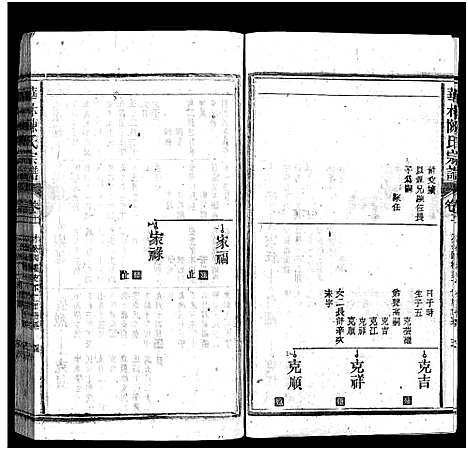 [下载][陈氏宗谱_卷数杂异_义门陈氏宗谱_赤山陈氏宗谱_华林陈氏宗谱_陈氏宗谱]江西/安徽.陈氏家谱_二十七.pdf