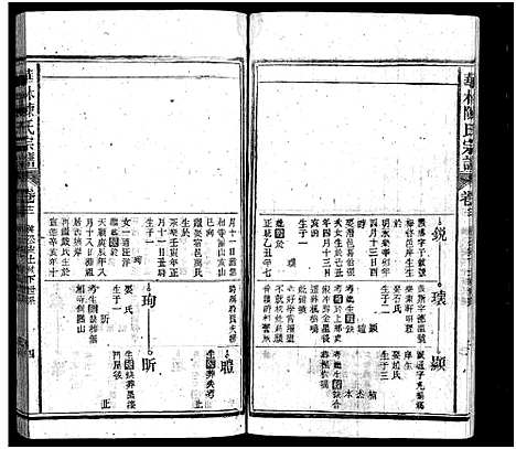 [下载][陈氏宗谱_卷数杂异_义门陈氏宗谱_赤山陈氏宗谱_华林陈氏宗谱_陈氏宗谱]江西/安徽.陈氏家谱_二十八.pdf