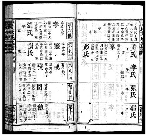 [下载][陈氏大成宗谱_33卷首3卷_陈氏大成宗谱]江西/广东/福建.陈氏大成家谱_三.pdf