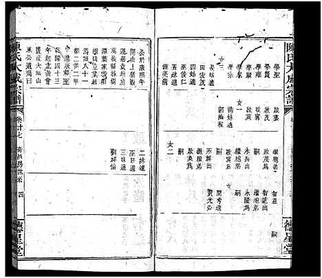 [下载][陈氏大成宗谱_33卷首3卷_陈氏大成宗谱]江西/广东/福建.陈氏大成家谱_十八.pdf