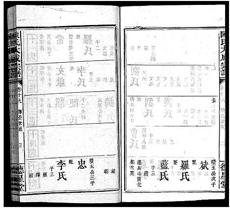 [下载][陈氏大成宗谱_33卷首3卷_陈氏大成宗谱]江西/广东/福建.陈氏大成家谱_二十.pdf