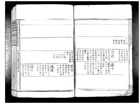 [下载][上礼峰陈氏重修族谱_不分卷]江西.上礼峰陈氏重修家谱_五.pdf